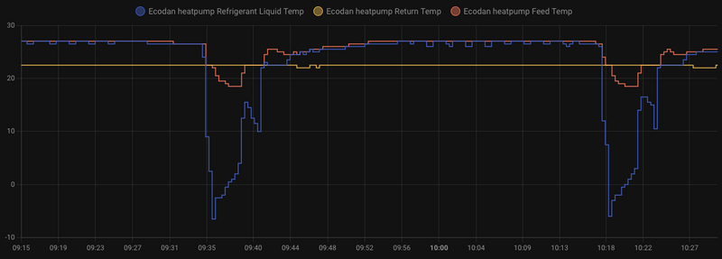 Afbeeldingslocatie: https://tweakers.net/i/I5f3ZcoiTGEEfpuMwqCDby1VBRo=/800x/filters:strip_exif()/f/image/DqKJOrKgQPtZ4EL3I8mgoDiP.png?f=fotoalbum_large
