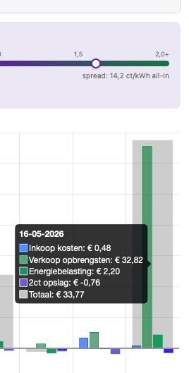 Afbeeldingslocatie: https://tweakers.net/i/I5gLCLhHTeMzGJwrroNvNgyx7ns=/fit-in/4000x4000/filters:no_upscale():strip_exif()/f/image/1rAoTwtLaXHyq82ROBVENGhE.png?f=user_large