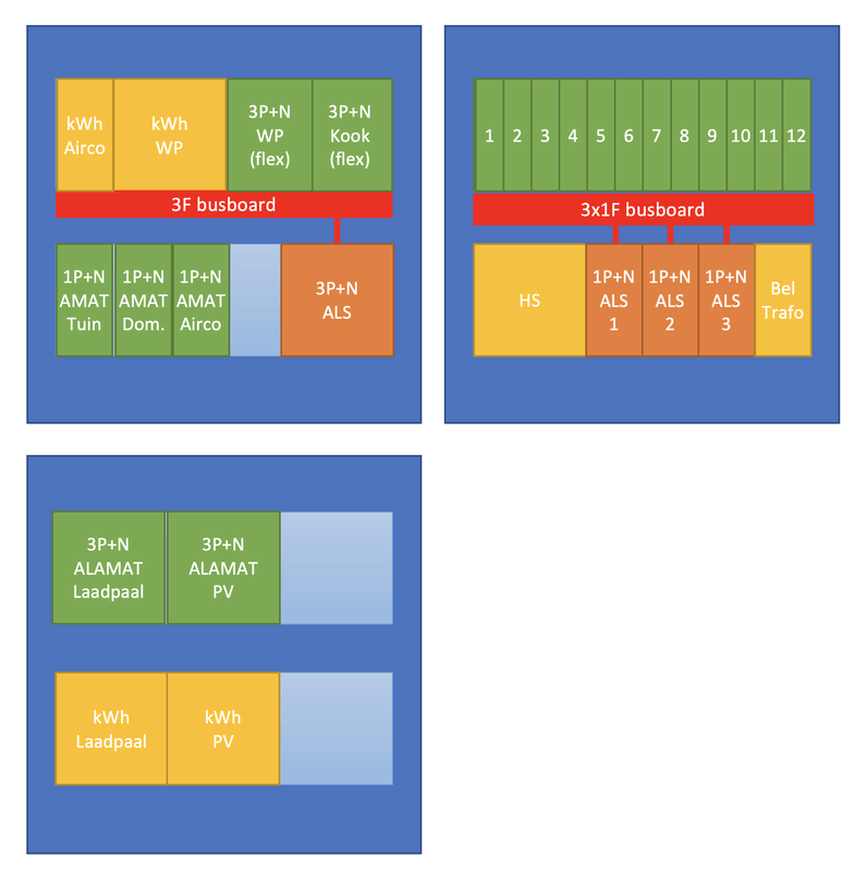 Afbeeldingslocatie: https://tweakers.net/i/I5h-aUDhLm1RSMoTgKqD37g7bIM=/x800/filters:strip_exif()/f/image/CIBKI2Abj0T4xdnD7IOrdEa5.png?f=fotoalbum_large