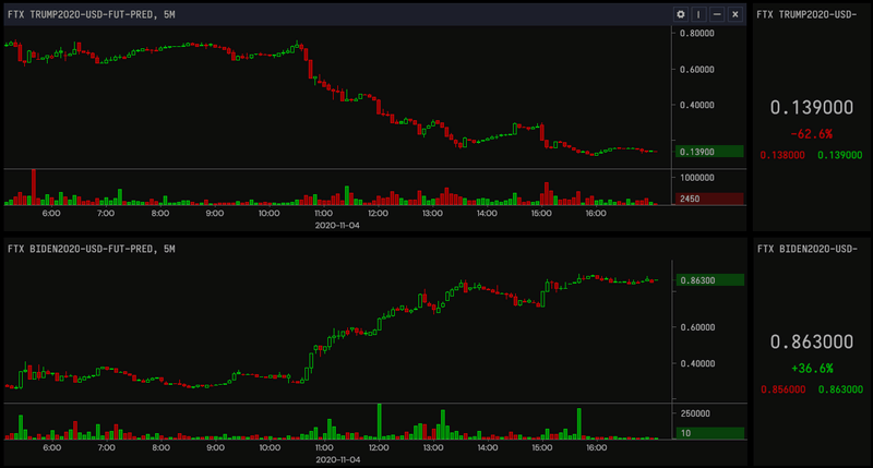 Afbeeldingslocatie: https://tweakers.net/i/I6Lus8OVAtR5V6KT453q2V4cBW4=/800x/filters:strip_exif()/f/image/zLF3MBT2YFATFbr1ZYlUkiWJ.png?f=fotoalbum_large