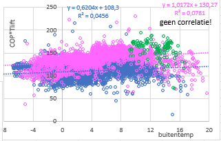 Afbeeldingslocatie: https://tweakers.net/i/I6P3lfN6b4e7wPsT32idvSFE39w=/fit-in/4000x4000/filters:no_upscale():strip_exif()/f/image/soJcXPTQqd0GnakQijFZNIKS.png?f=user_large