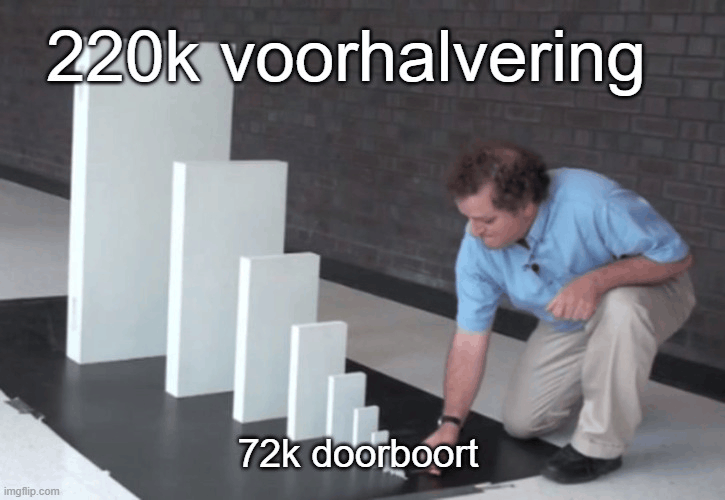 Afbeeldingslocatie: https://tweakers.net/i/I6d6OA7eQJx-lx0FPRS3Xd214sY=/full-fit-in/4000x4000/filters:no_upscale():fill(white):strip_exif()/f/image/EjBwmELgsnk0hvIfgE6AWfC7.png?f=user_large