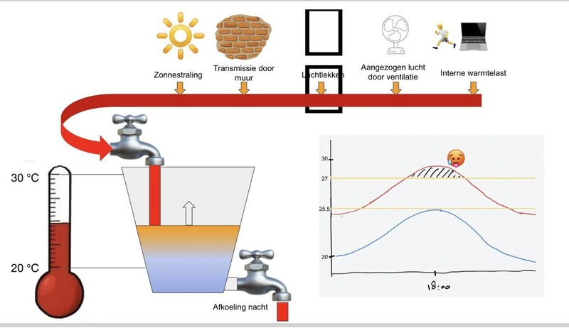 Afbeeldingslocatie: https://tweakers.net/i/I6yvK7i110-Lu4BFiFosUR0T2Xg=/800x/filters:strip_icc():strip_exif()/f/image/n9hNt5TBsAnTzLmiVZsshhlS.jpg?f=fotoalbum_large