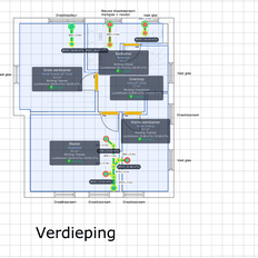 Afbeeldingslocatie: https://tweakers.net/i/I79REap0PRIyhKwj2COy8g3t3yM=/232x232/filters:strip_exif()/f/image/v2kmWpXTicFLk9tcaArEYu5S.png?f=fotoalbum_tile