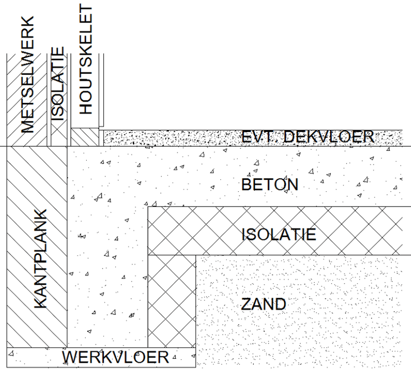 Afbeeldingslocatie: https://tweakers.net/i/I7Cv_MPt0WJu1UvEb7RMDQWH18M=/full-fit-in/4000x4000/filters:no_upscale():fill(white):strip_exif()/f/image/ae8YOwuEATJQ6o0gBOWbhwvB.png?f=user_large