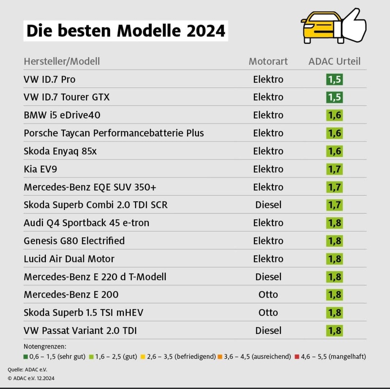 Afbeeldingslocatie: https://tweakers.net/i/I7QzbG1NcWG0k1Loie7mDAESeZw=/800x/filters:strip_icc():strip_exif()/f/image/ihhUATbIKg4hJ02xVWOC3hvY.jpg?f=fotoalbum_large