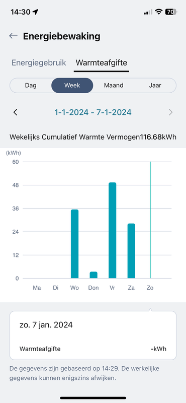 Afbeeldingslocatie: https://tweakers.net/i/I7cRxqpUbumXxZNBgtxTmFoVa4A=/x800/filters:strip_exif()/f/image/tuScRgGdtg84t0rrL45zbcLe.png?f=fotoalbum_large