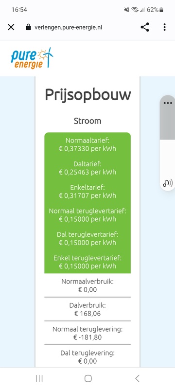 Afbeeldingslocatie: https://tweakers.net/i/I7gs0C1HkickIkiCxopyI0C_jXw=/x800/filters:strip_icc():strip_exif()/f/image/sjEEpDCC8M5EfeRVBVCCy6bu.jpg?f=fotoalbum_large