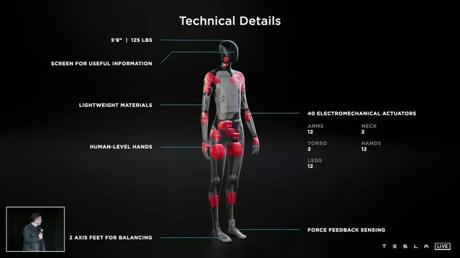 Tesla Optimus-humanoïde robot