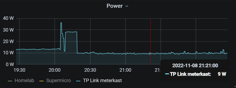 Afbeeldingslocatie: https://tweakers.net/i/I7vNp6Eyk9GqnkLLFQ-q1J958dc=/800x/filters:strip_exif()/f/image/62eVEcXJGTlvBQ3VAcEeKOHH.png?f=fotoalbum_large