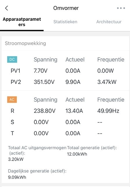 Afbeeldingslocatie: https://tweakers.net/i/I8CCWR-z6ZtypEQmx8zqAONnaZw=/full-fit-in/4920x3264/filters:max_bytes(3145728):no_upscale():strip_icc():fill(white):strip_exif()/f/image/i4xn5n5o4H6DP3IXEssEkSWp.jpg?f=user_large