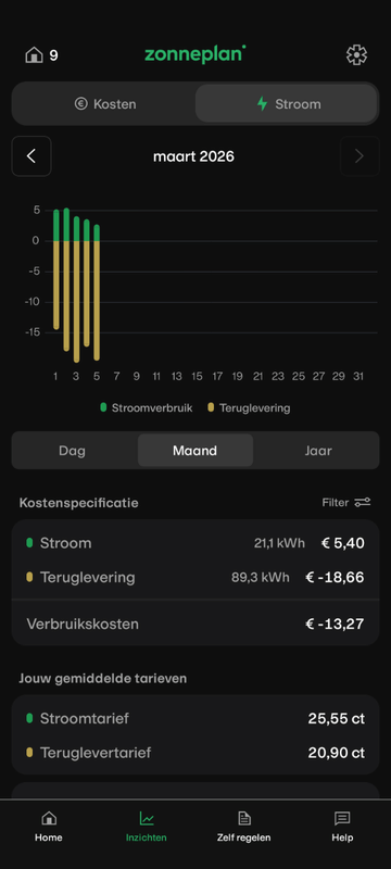 Afbeeldingslocatie: https://tweakers.net/i/I8ugo46fCWgtuYTv7v6iHRL3toI=/x800/filters:strip_exif()/f/image/JJ4eEBpOZnzwTWnQSLcpSq0s.png?f=fotoalbum_large