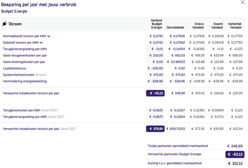 Afbeeldingslocatie: https://tweakers.net/i/I9FUPsZ7_2BJdFhEsi3UECskKSw=/800x/filters:strip_exif()/f/image/kW0qVByRyUyS8BCzNokjMZJQ.png?f=fotoalbum_large