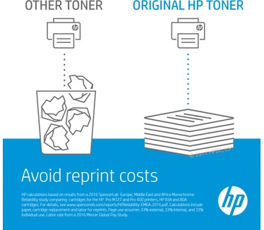HP 415X