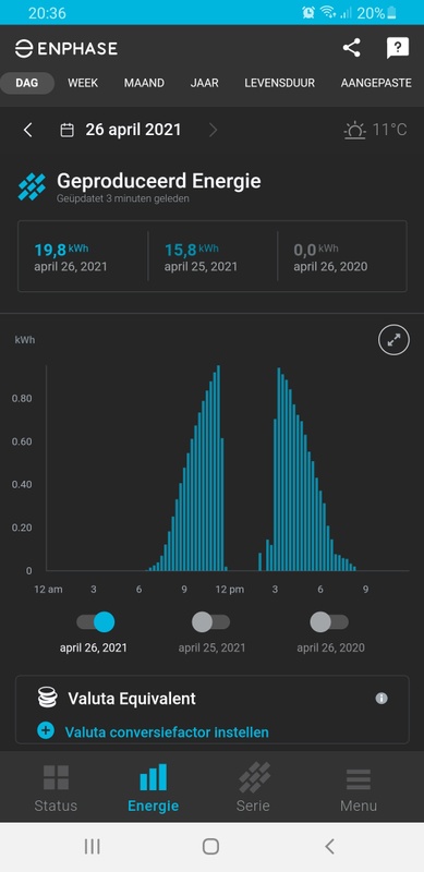 Afbeeldingslocatie: https://tweakers.net/i/I9aS9846vcf6FYDYzplptvq-tIM=/x800/filters:strip_icc():strip_exif()/f/image/GOrwsXZ58PgMzf2mCNkJMNGj.jpg?f=fotoalbum_large