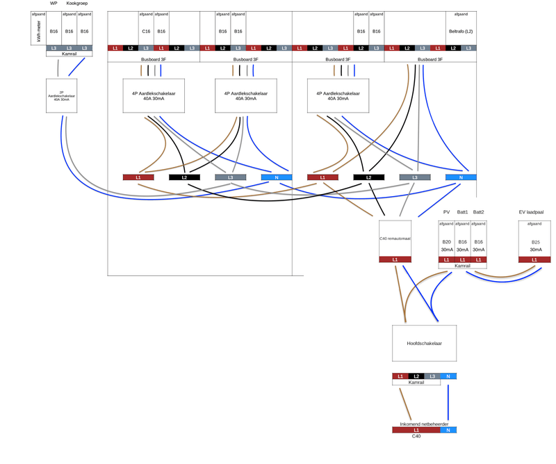 Afbeeldingslocatie: https://tweakers.net/i/IA_c3Xy9TNrR3jPMfWjHpWNxgRc=/800x/filters:strip_exif()/f/image/JA4SNXoQQygT4llKmi6fvuDL.png?f=fotoalbum_large