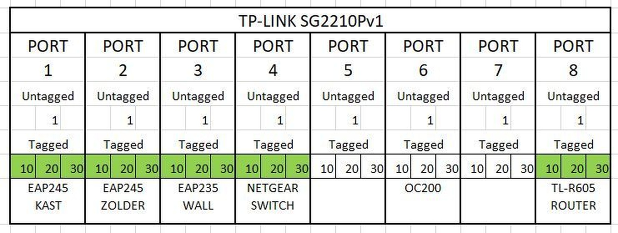 Afbeeldingslocatie: https://tweakers.net/i/IAeq10dczD0lhmi5LaLkaWkDZRc=/full-fit-in/4920x3264/filters:max_bytes(3145728):no_upscale():strip_icc():fill(white):strip_exif()/f/image/P23dzkQfmTM72msewBoQOLK3.jpg?f=user_large