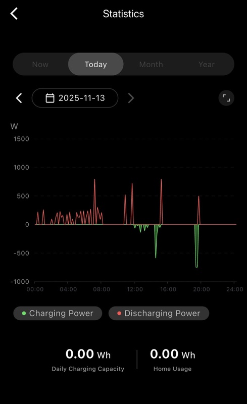 Afbeeldingslocatie: https://tweakers.net/i/IAorzw-hWsOEzhh2c_4cwlzuxKQ=/x800/filters:strip_icc():strip_exif()/f/image/sxCu5NlBsrVWGLVHqFq2m7XH.jpg?f=fotoalbum_large