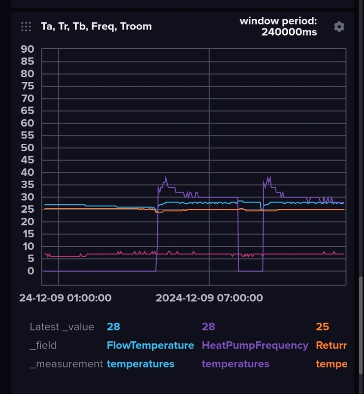 Afbeeldingslocatie: https://tweakers.net/i/IBC1i8dJhuqOSlWi_DgcKaqaCDs=/x800/filters:strip_icc():strip_exif()/f/image/Z0H6ju077UTTZchfFMAtu2f3.jpg?f=fotoalbum_large
