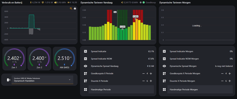 Afbeeldingslocatie: https://tweakers.net/i/IBLtxI6vX4EUdw2To1evmXmEEqo=/800x/filters:strip_exif()/f/image/gzJ6G8RYOUUU64OuFA6epx4c.png?f=fotoalbum_large