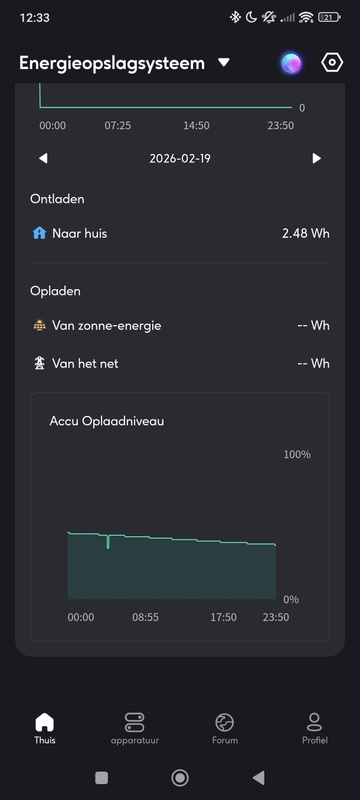 Afbeeldingslocatie: https://tweakers.net/i/IBXO_jKJnOSA8xBzpheGvNazh4k=/x800/filters:strip_icc():strip_exif()/f/image/uYwHM5bLEM19wVrcWi2Du1zp.jpg?f=fotoalbum_large