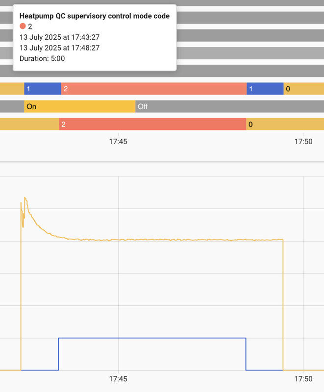 Afbeeldingslocatie: https://tweakers.net/i/IC7bqjJ3gK6OGluN50CLtruTeOs=/x800/filters:strip_exif()/f/image/qavhZjROwBjJAnWjCoMEh9ot.png?f=fotoalbum_large