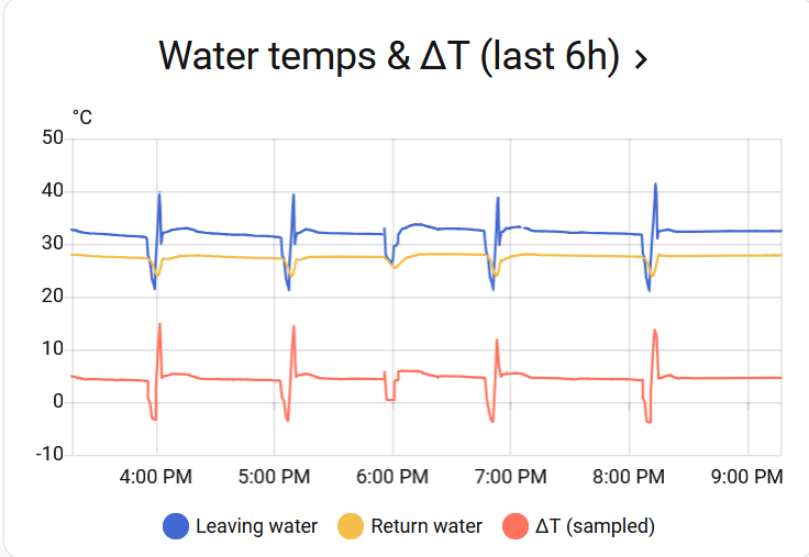 Afbeeldingslocatie: https://tweakers.net/i/ICNS5SQhPl3ZEsfd5fozRtpRhbo=/fit-in/4000x4000/filters:no_upscale():strip_exif()/f/image/FWlTL45PtqXuS9eYWI5ov2cJ.png?f=user_large