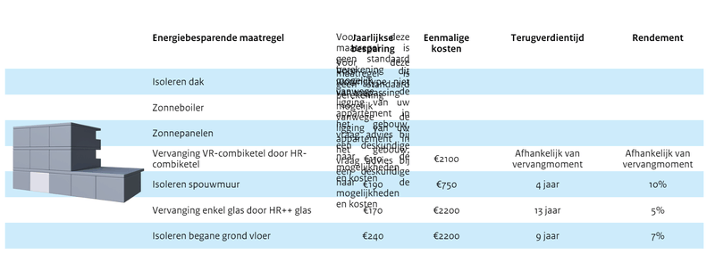 Afbeeldingslocatie: https://tweakers.net/i/ICQet9TgfFJi4VnLhL_vzh7Lo6Y=/800x/filters:strip_exif()/f/image/wLn3TJydPlPt4SJsSkbE2Jdq.png?f=fotoalbum_large