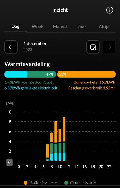 Afbeeldingslocatie: https://tweakers.net/i/ICqN8iuVzjjbO7RprVJqkZLV2yo=/x800/filters:strip_icc():strip_exif()/f/image/6RTowIBTKMbBt23p54BycPeI.jpg?f=fotoalbum_large