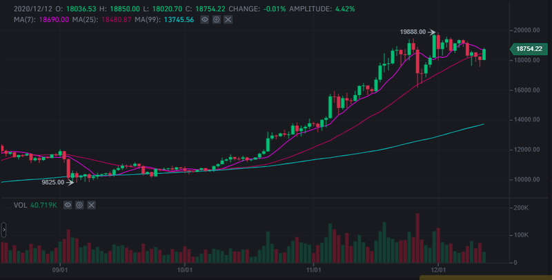 Afbeeldingslocatie: https://tweakers.net/i/ICwbvsrY4Ay1YFaAbhPtQXSfxRI=/800x/filters:strip_exif()/f/image/UdWofUSUz3TnYdi1F77rcJYs.png?f=fotoalbum_large