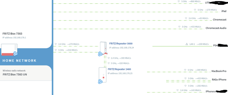 Afbeeldingslocatie: https://tweakers.net/i/IDAOvaWSszapQhvMQGnc4x-rIsI=/800x/filters:strip_exif()/f/image/O6KhSBDuIcozslU0x42Y1969.png?f=fotoalbum_large