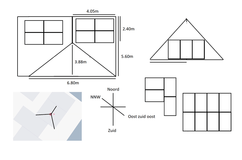 Afbeeldingslocatie: https://tweakers.net/i/IE4cSZRITRYZnUAu5E8ImmIi01M=/800x/filters:strip_exif()/f/image/9hJ7FFmMc02GKVMvkCEwXXZr.png?f=fotoalbum_large