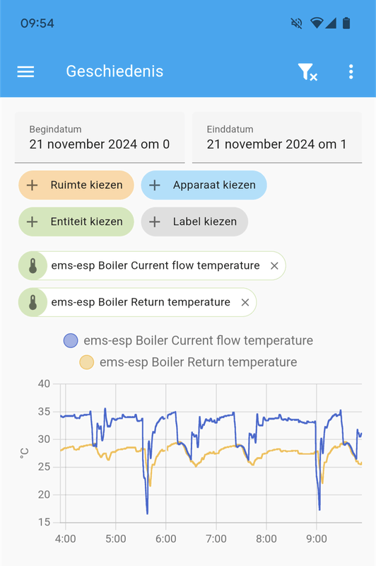Afbeeldingslocatie: https://tweakers.net/i/IEFqr2CkVNlEZorCZi5L_z6u8PM=/x800/filters:strip_exif()/f/image/mxJKFFHwRS9jKw8y7XU4Eh2y.png?f=fotoalbum_large