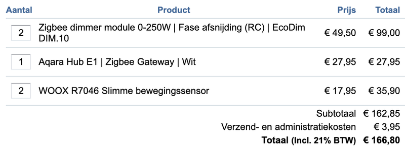 Afbeeldingslocatie: https://tweakers.net/i/IEhebUa619WzQlKYDAlq3jAbBrs=/800x/filters:strip_exif()/f/image/QVV6q3QAqS2NoaUXAjko3H3Z.png?f=fotoalbum_large