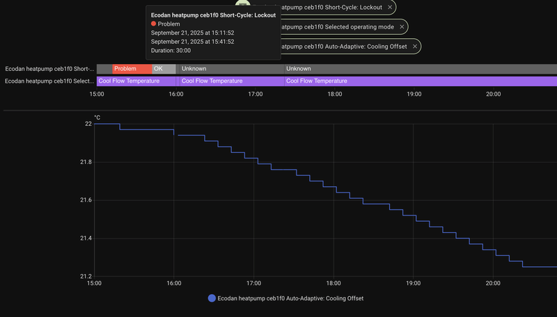 Afbeeldingslocatie: https://tweakers.net/i/IElWDC20rRHCn8sAL9o9sSgEndw=/800x/filters:strip_exif()/f/image/6HgHeaPus5ZVgUJlqMSM3Bol.png?f=fotoalbum_large
