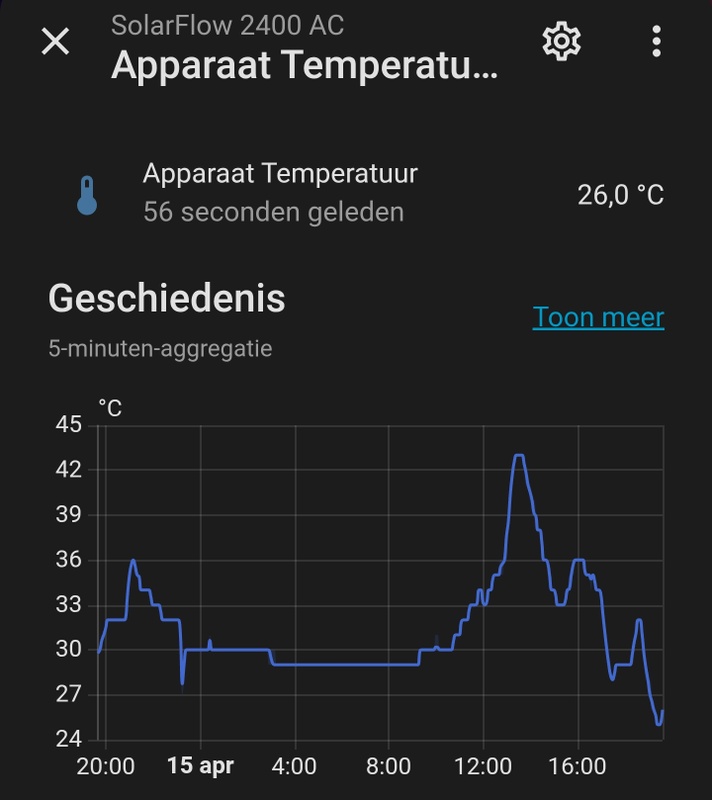 Afbeeldingslocatie: https://tweakers.net/i/IEtvxY7NUwu7rYvCQZh90SpATqU=/x800/filters:strip_icc():strip_exif()/f/image/U3JSHGaNlgVb2u7qY4r6tWCX.jpg?f=fotoalbum_large