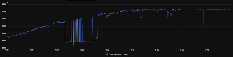 Afbeeldingslocatie: https://tweakers.net/i/IFPFJeKEfISAw97ShC6s8glRiXg=/800x/filters:strip_exif()/f/image/RGo7Od3ZX6JN9fR5vSOPK2Pt.png?f=fotoalbum_large