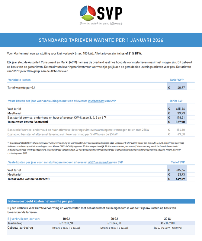 Afbeeldingslocatie: https://tweakers.net/i/IFYna6PPUhHrk2mnulszhFxtgK8=/x800/filters:strip_exif()/f/image/8FNuEIvE7vmnHhjQgc9HBfYl.png?f=fotoalbum_large