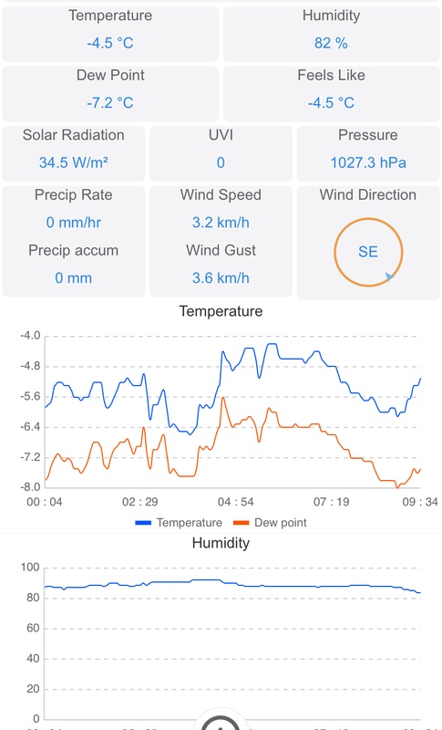 Afbeeldingslocatie: https://tweakers.net/i/IFcUBnVLyr4itzvTf7ul-e0h5IM=/x800/filters:strip_icc():strip_exif()/f/image/Ug0L4aUU0vGdXbRSdpnx4ctr.jpg?f=fotoalbum_large