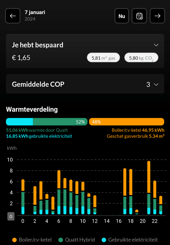 Afbeeldingslocatie: https://tweakers.net/i/IG-VUlNdk4CY_H-bvcfokFFLAqo=/x800/filters:strip_exif()/f/image/c4TSWgbUMy4ZS3xmPSjFBAI3.png?f=fotoalbum_large
