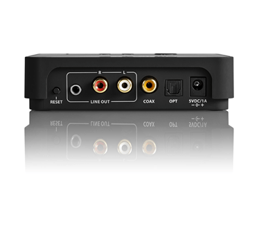 KPN Music Box
