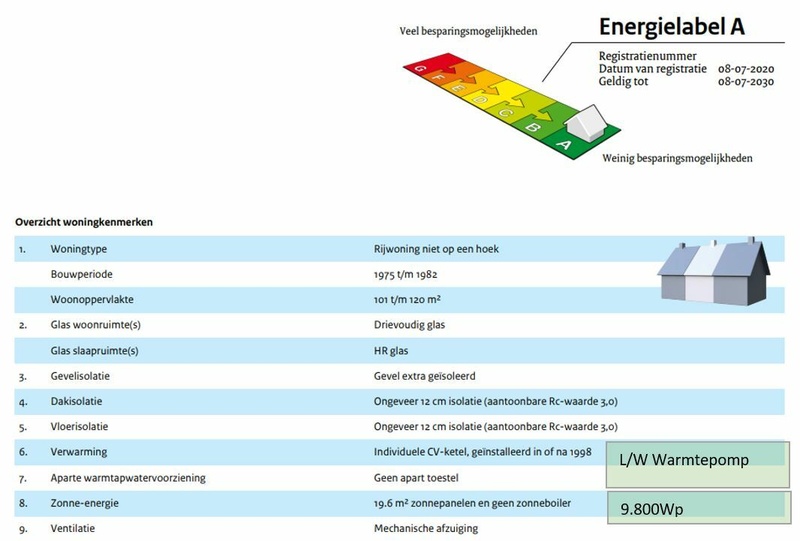 Afbeeldingslocatie: https://tweakers.net/i/IGURJ9x9J9-9IMZrFBfYmDDhfSc=/800x/filters:strip_icc():strip_exif()/f/image/Kl2JWnBu6VwurNlM7uDxRuQC.jpg?f=fotoalbum_large