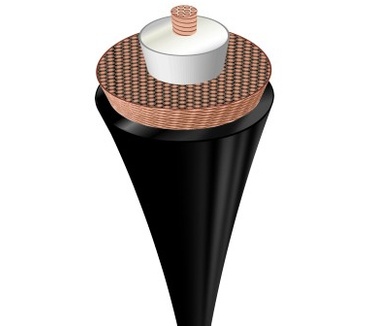 Avinity 5m RCA