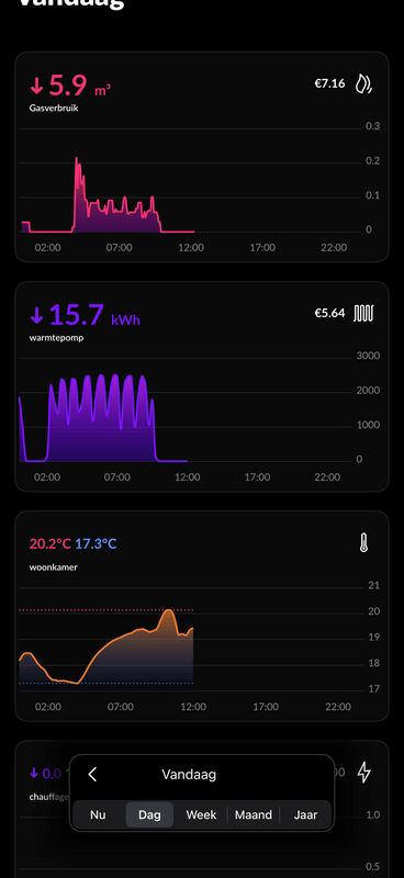 Afbeeldingslocatie: https://tweakers.net/i/IH-M-Ondbp5qkIv9XE7uI8GHkqA=/x800/filters:strip_exif()/f/image/KnLblSNND70ebmtChVYP1hP4.png?f=fotoalbum_large