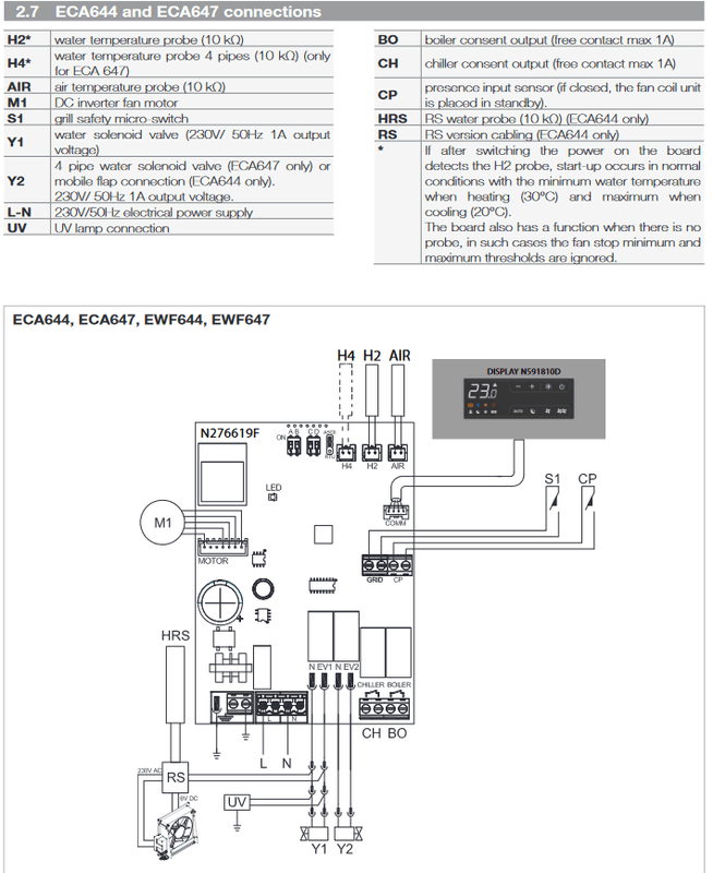 Afbeeldingslocatie: https://tweakers.net/i/IH3ECHphkipGpEEx3WPjIIW8r8I=/x800/filters:strip_exif()/f/image/CUju6KflJAlD40FYdERlc3xT.png?f=fotoalbum_large