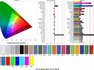 ASUS ROG Strix 5K XG27JCG - Kleurmetingen sRGB