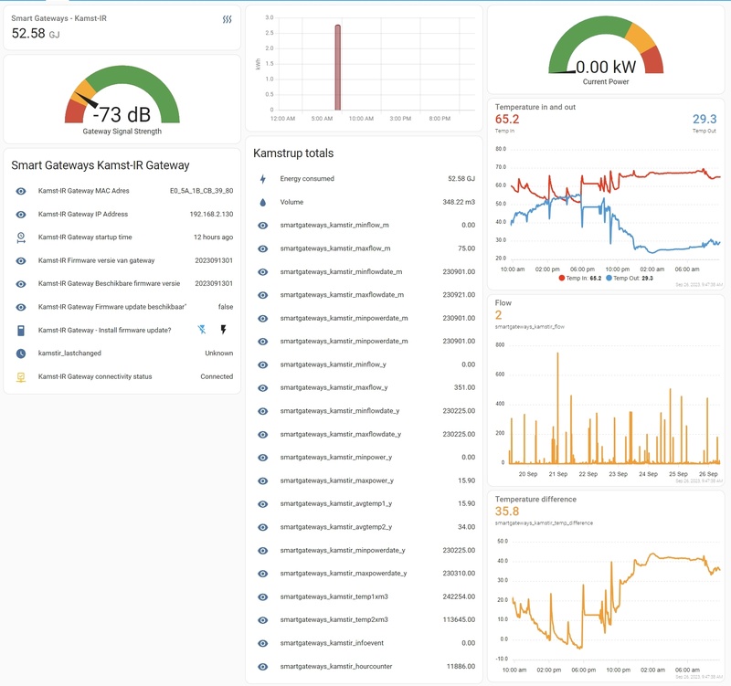 Afbeeldingslocatie: https://tweakers.net/i/IHEhjVZ_ZYpgsDnoagyn7Kk4si4=/800x/filters:strip_icc():strip_exif()/f/image/4NuzAeew4gJkgW4UrgrXmeFK.jpg?f=fotoalbum_large