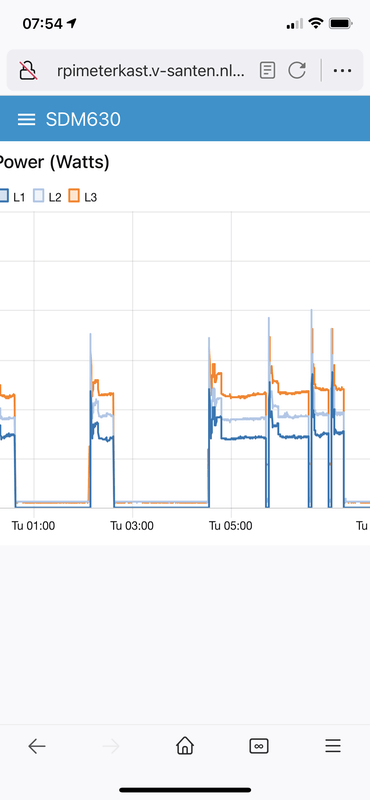 Afbeeldingslocatie: https://tweakers.net/i/IHGnJXPNJpaKgt36r8R5DwwoXgQ=/x800/filters:strip_exif()/f/image/6690du0uheXSCSHCRBkhoe7L.png?f=fotoalbum_large
