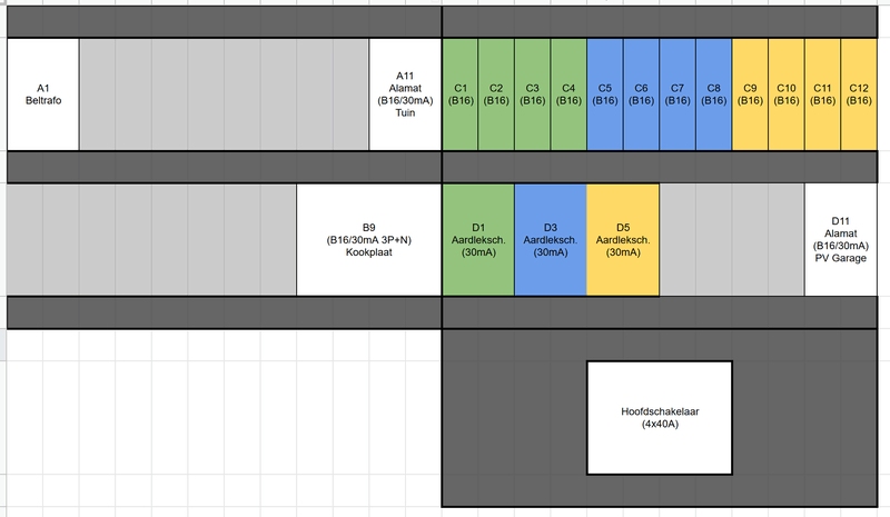 Afbeeldingslocatie: https://tweakers.net/i/IHMLA-rWMIr6GvO5s-mlcTLsMtc=/800x/filters:strip_exif()/f/image/KLyAoxIaNzcvr304IBWf1CfA.png?f=fotoalbum_large