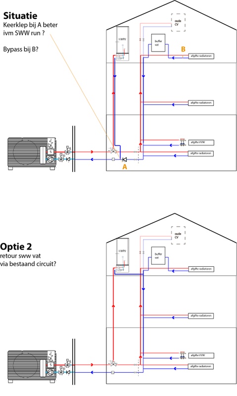Afbeeldingslocatie: https://tweakers.net/i/IHi2VhUnW-0ZefO29sasrxeTgVA=/x800/filters:strip_icc():strip_exif()/f/image/E7L4gCPu4IPuHADQBDloz5Ks.jpg?f=fotoalbum_large